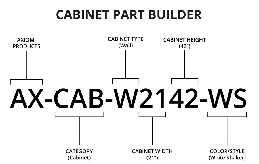 Cabinet Part Builder